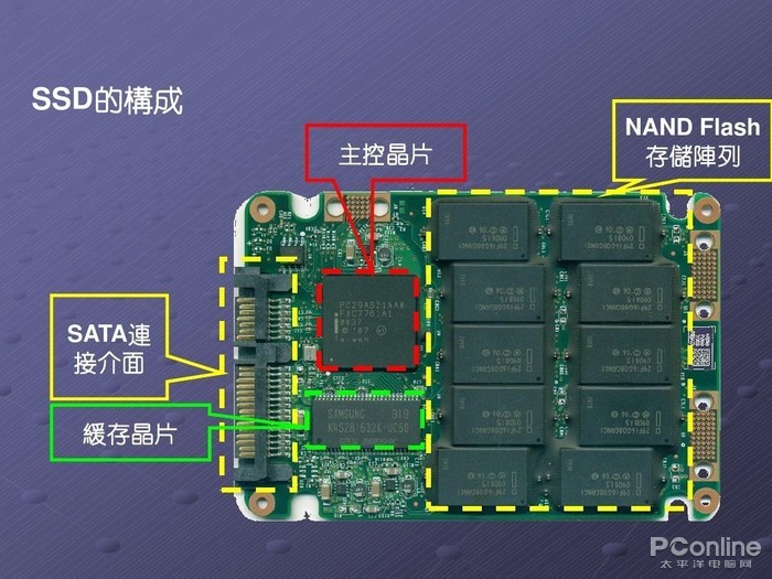 小程序直接可玩的游戏